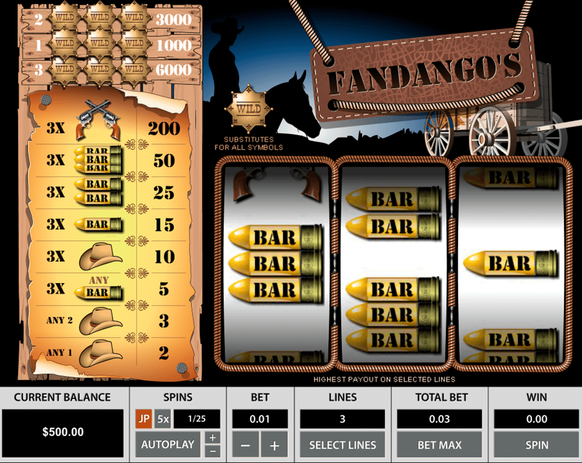 fandango s reels pragmatic
