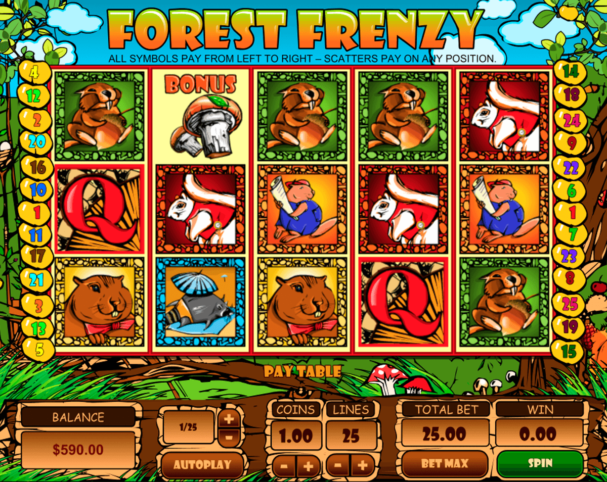 forest frenzy pragmatic