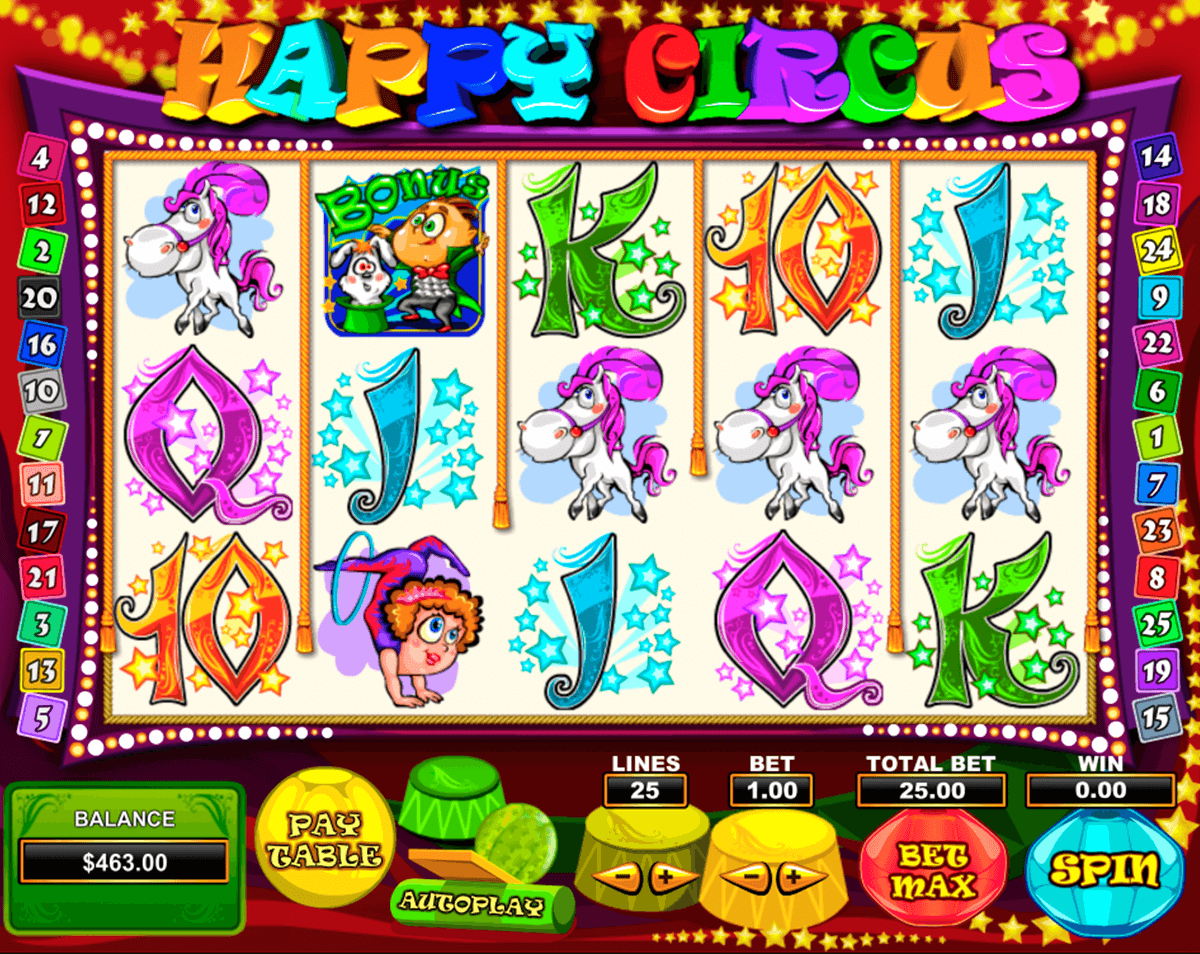 happy circus pragmatic