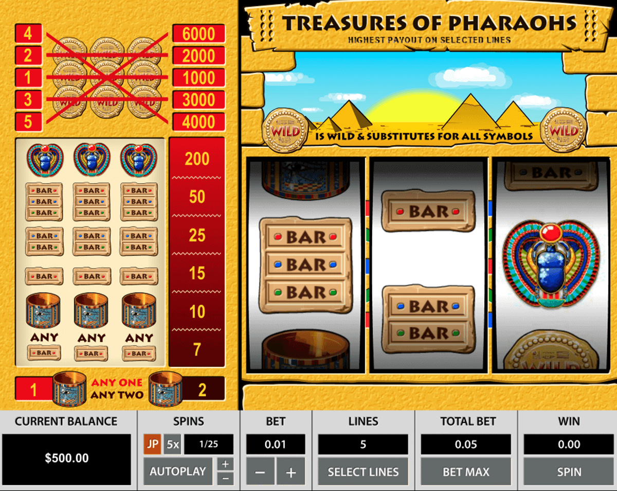 treasures of the pharaohs pragmatic