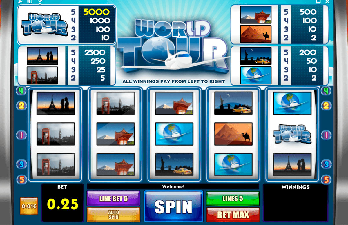 world tour isoftbet