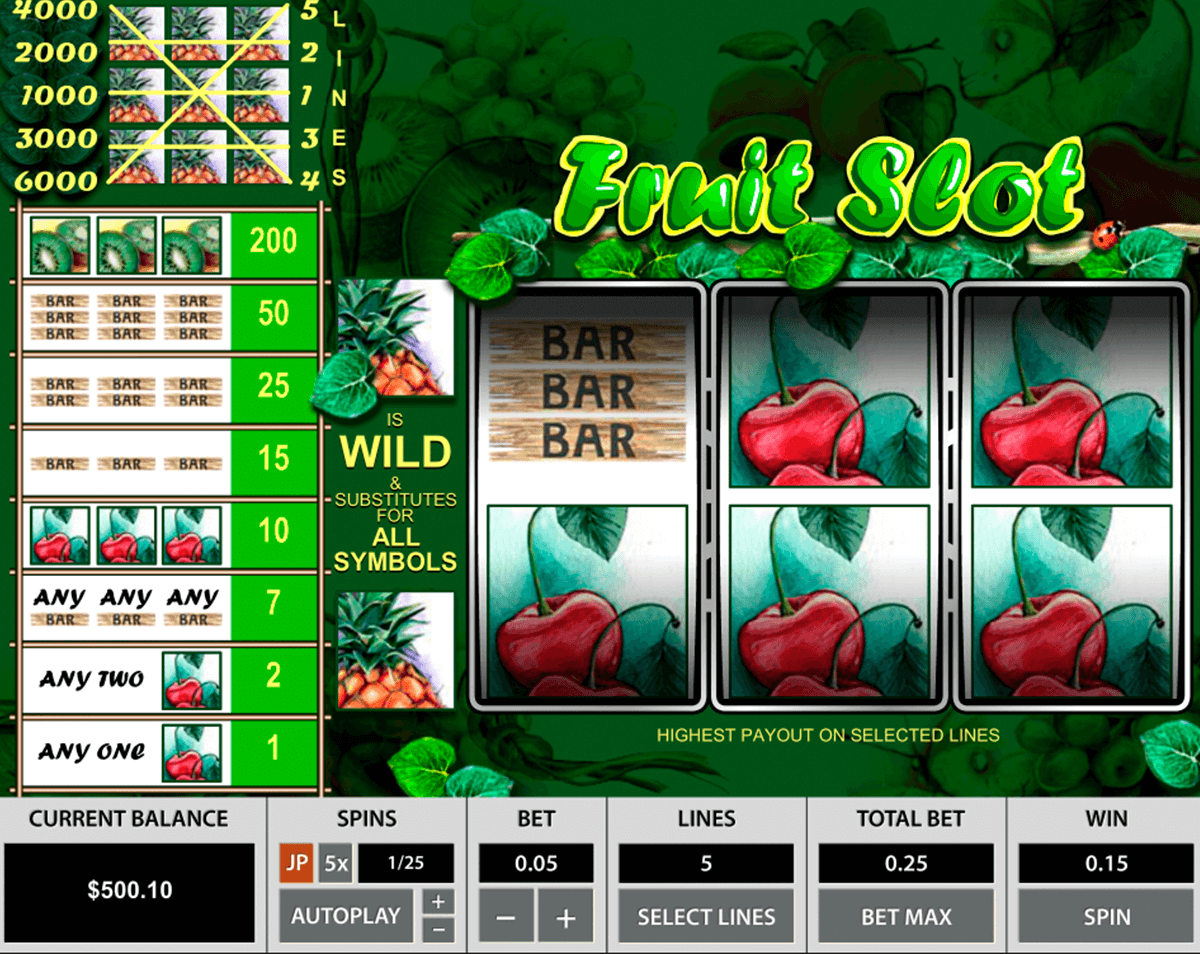 fruit slot reels pragmatic