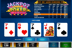 Double Jackpot Poker Fran Betsoft Spela Video Poker Online