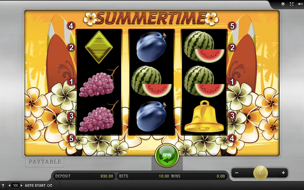 summertime merkur