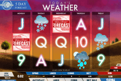 todays weather genesis